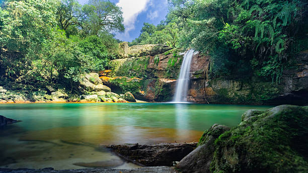 Offbeat Destinations